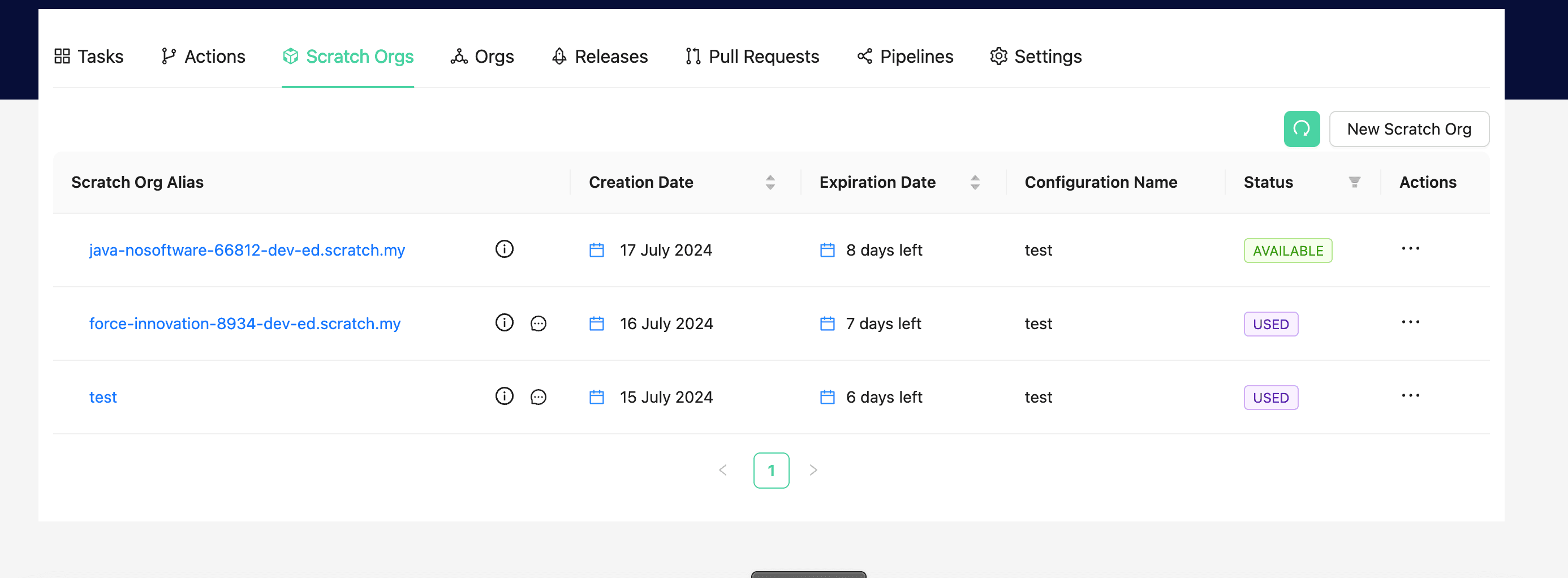 Scratch orgs — before